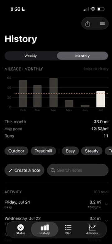 The History tab showing a monthly mileage chart, this month's distance, average pace, and run count, above filter chips and a list of recent runs.