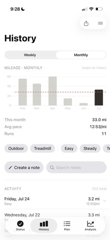 The History tab showing a monthly mileage chart, this month's distance, average pace, and run count, above filter chips and a list of recent runs.