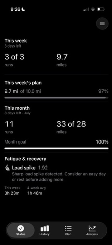 The Status tab showing runs and miles this week against the weekly plan, the month against its goal, and a fatigue and recovery read.
